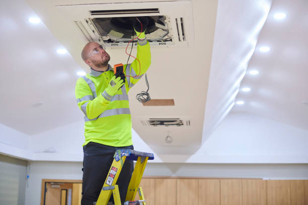 Best Affordable HVAC services  in Portage Lakes, OH